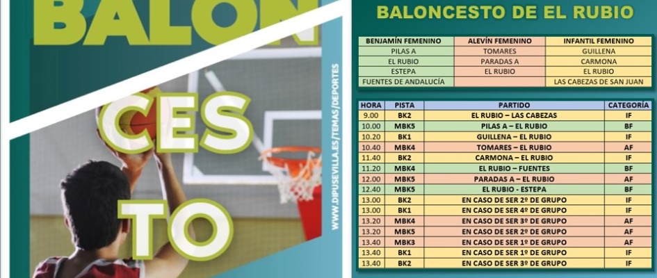 1.-BALONCESTO FEMENINO