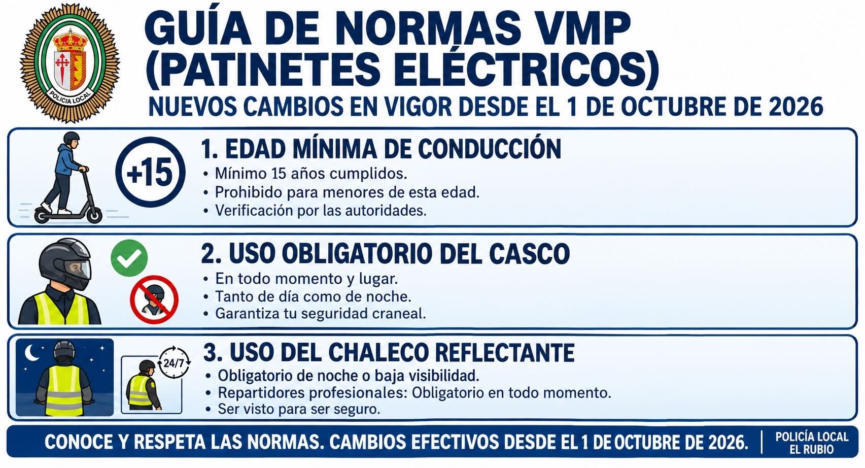 1.-Reforma del Reglamento General de Circulación