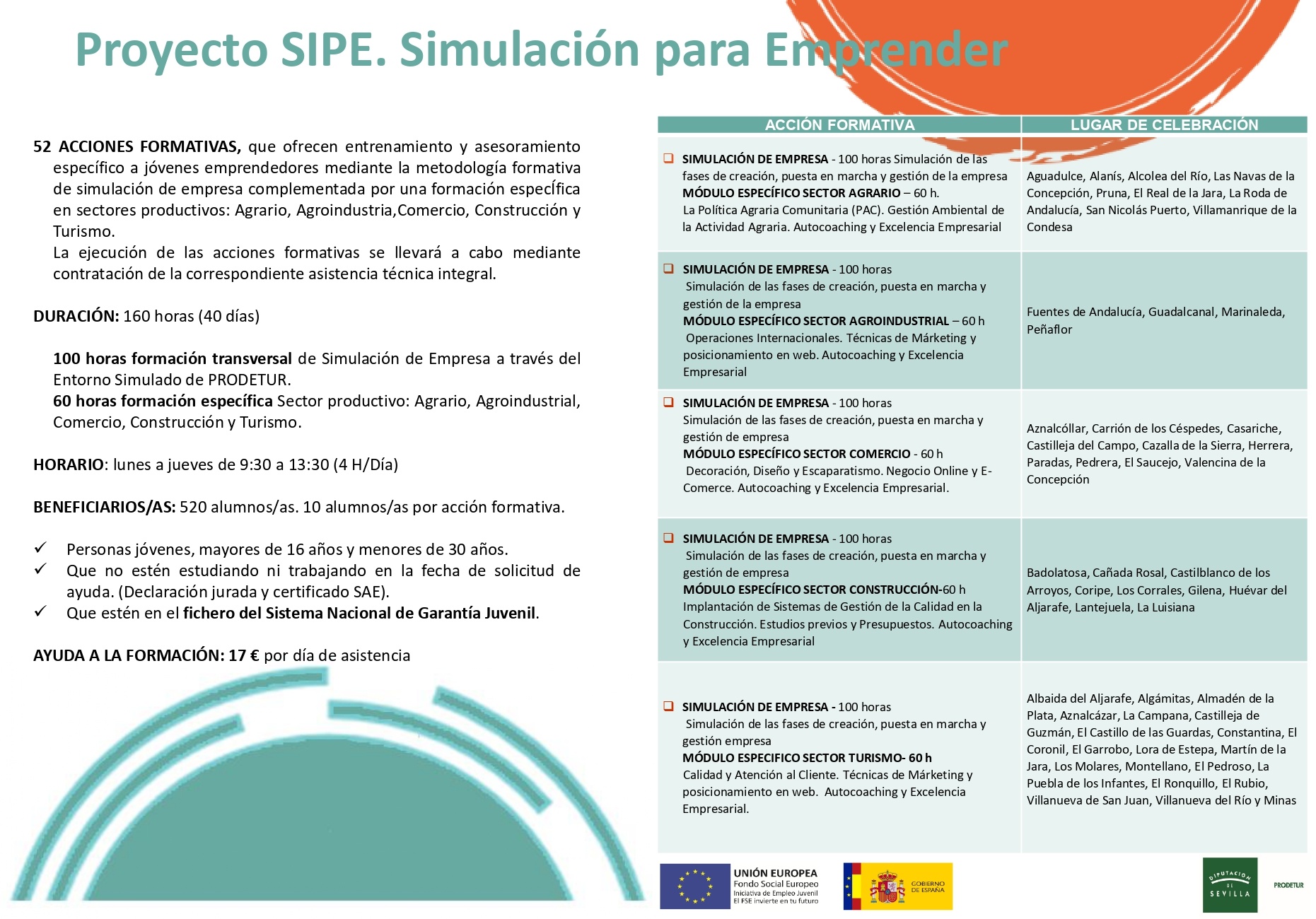 2.-Diptico SIPE. Simulacion para Emprender (1)2020-1-2_page-0002