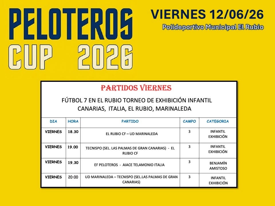 2.-PELOTEROS CUP 2026 EN EL RUBIO Y MARINALEDA