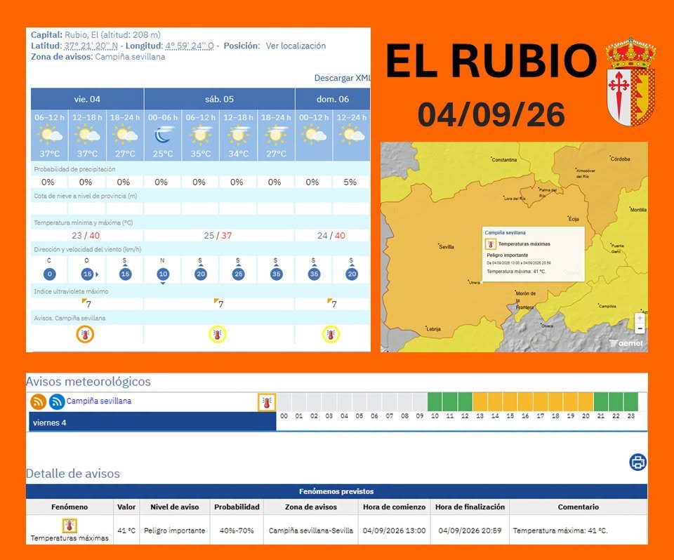AVISO NARANJA POR ALTAS TEMPERATURAS