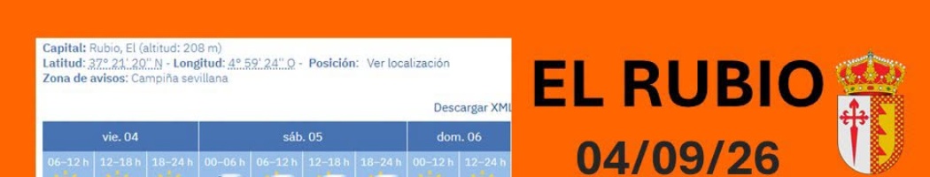 AVISO NARANJA POR ALTAS TEMPERATURAS