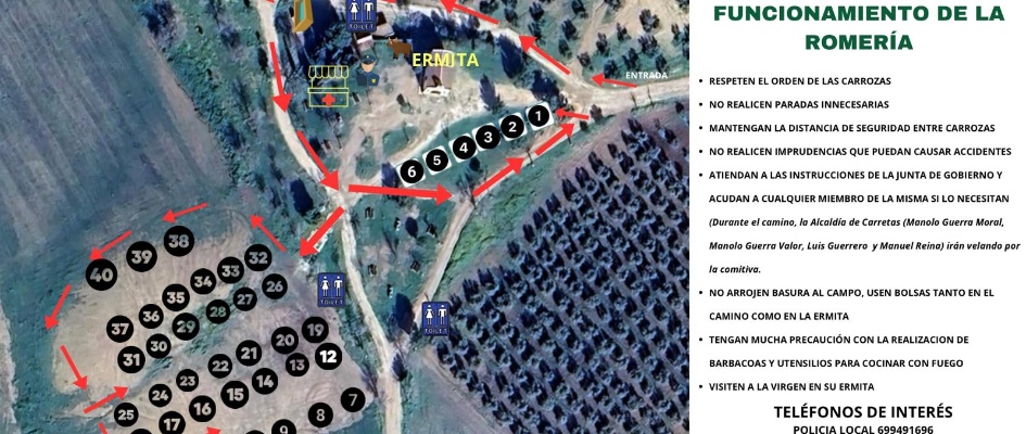 Normas para la Romería